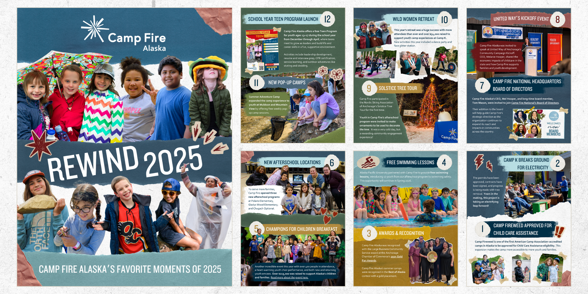 A visual spread of the 2025 Rewind document.